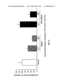 COMPOUNDS, COMPOSITIONS, KITS AND METHODS OF USE TO ORALLY AND TOPICALLY TREAT ACNE AND OTHER SKIN CONDITIONS BY ADMINISTERING A 19-NOR CONTAINING VITAMIN D ANALOG WITH OR WITHOUT A RETINOID diagram and image