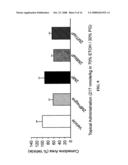 COMPOUNDS, COMPOSITIONS, KITS AND METHODS OF USE TO ORALLY AND TOPICALLY TREAT ACNE AND OTHER SKIN CONDITIONS BY ADMINISTERING A 19-NOR CONTAINING VITAMIN D ANALOG WITH OR WITHOUT A RETINOID diagram and image