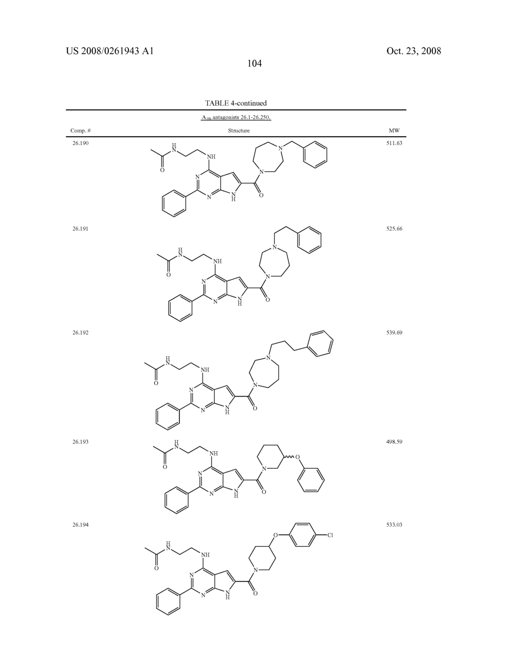 PYRROLOPYRIMIDINE A2B SELECTIVE ANTAGONIST COMPOUNDS, THEIR SYNTHESIS AND USE - diagram, schematic, and image 105