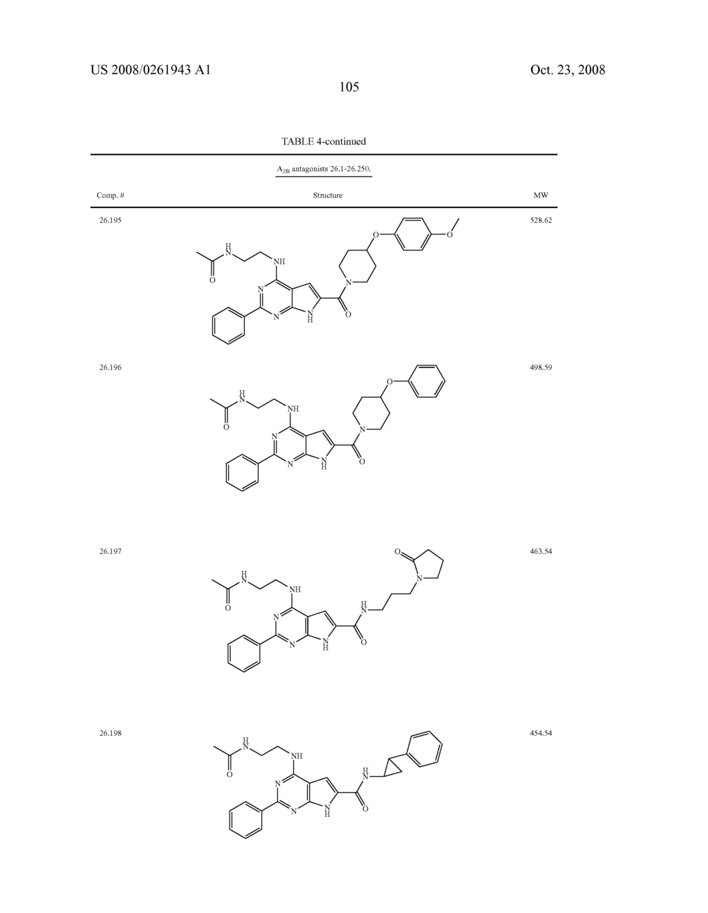 PYRROLOPYRIMIDINE A2B SELECTIVE ANTAGONIST COMPOUNDS, THEIR SYNTHESIS AND USE - diagram, schematic, and image 106