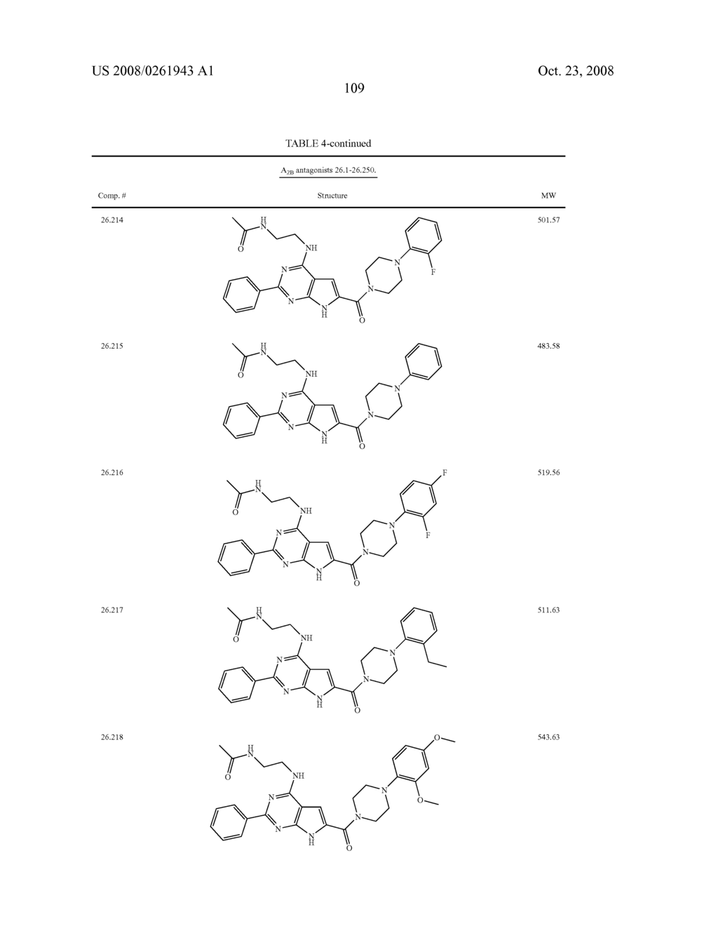 PYRROLOPYRIMIDINE A2B SELECTIVE ANTAGONIST COMPOUNDS, THEIR SYNTHESIS AND USE - diagram, schematic, and image 110