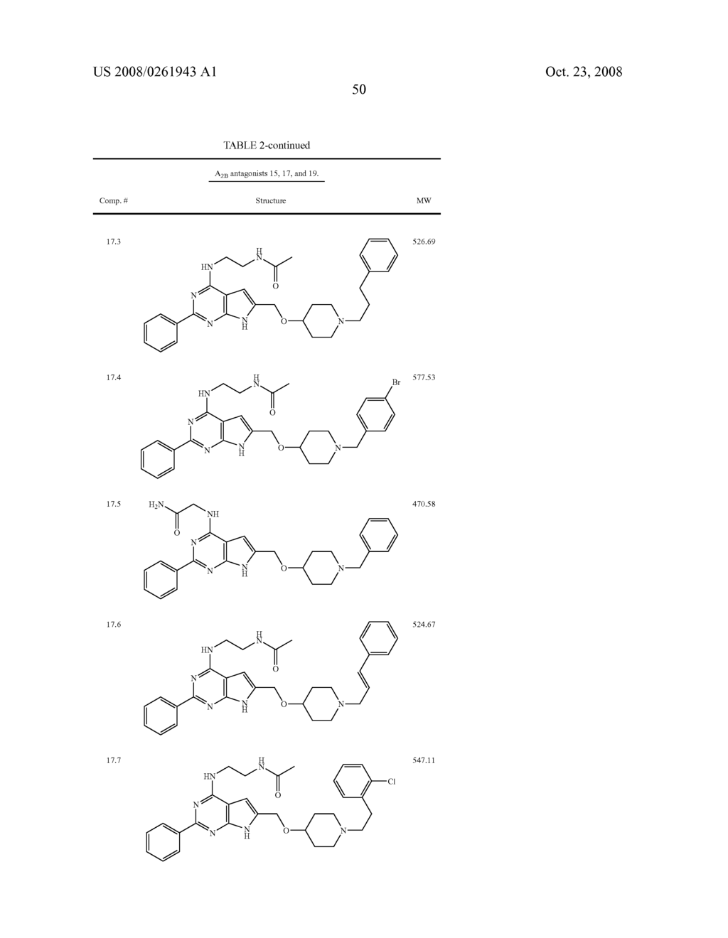 PYRROLOPYRIMIDINE A2B SELECTIVE ANTAGONIST COMPOUNDS, THEIR SYNTHESIS AND USE - diagram, schematic, and image 51