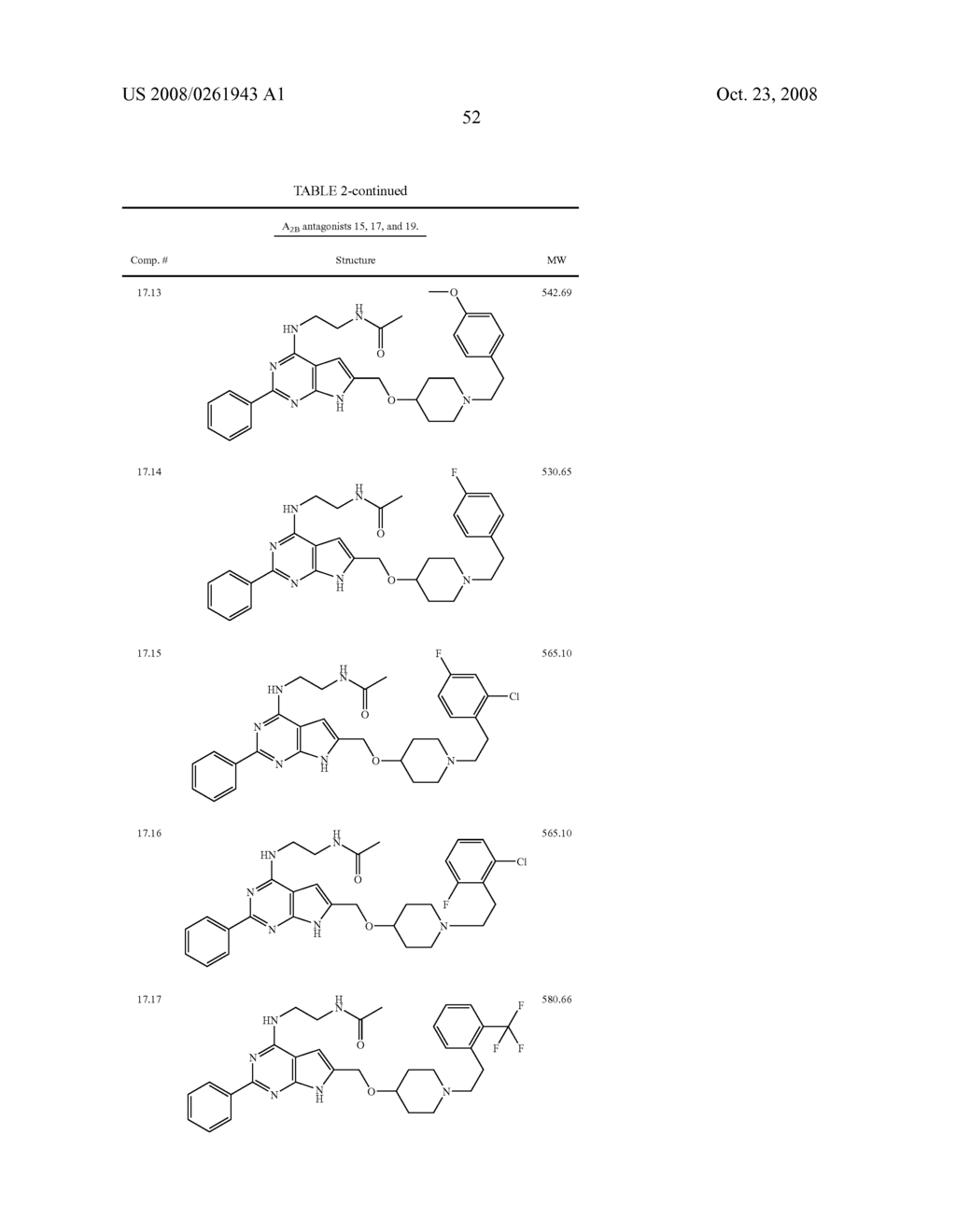 PYRROLOPYRIMIDINE A2B SELECTIVE ANTAGONIST COMPOUNDS, THEIR SYNTHESIS AND USE - diagram, schematic, and image 53