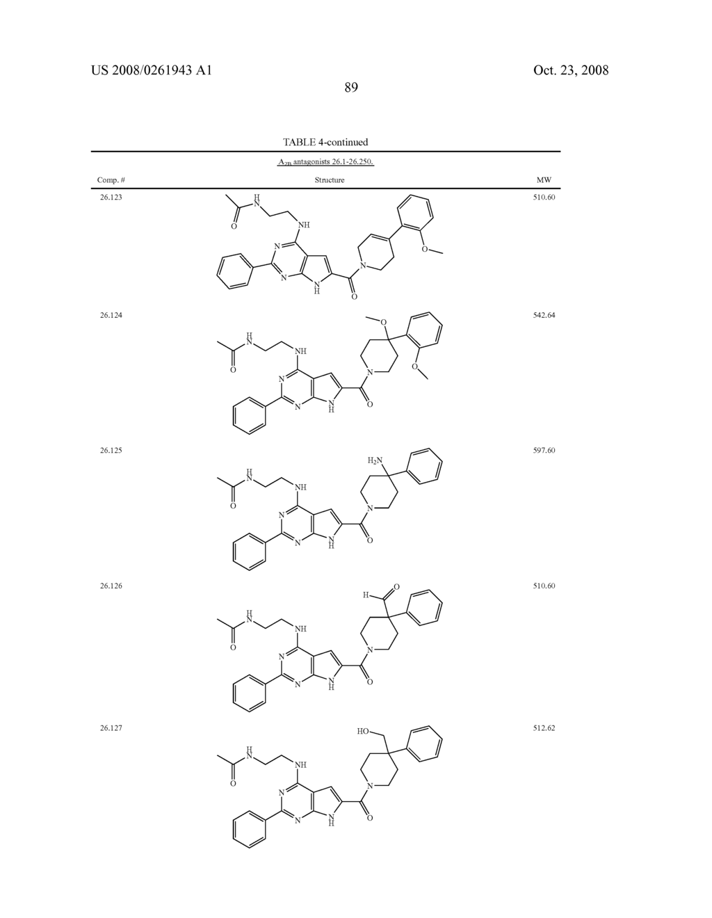 PYRROLOPYRIMIDINE A2B SELECTIVE ANTAGONIST COMPOUNDS, THEIR SYNTHESIS AND USE - diagram, schematic, and image 90