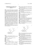 Compounds Having Activity at Nk3 Receptor and Uses Thereof in Medicine diagram and image