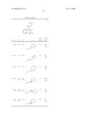 Compounds Having Activity at Nk3 Receptor and Uses Thereof in Medicine diagram and image