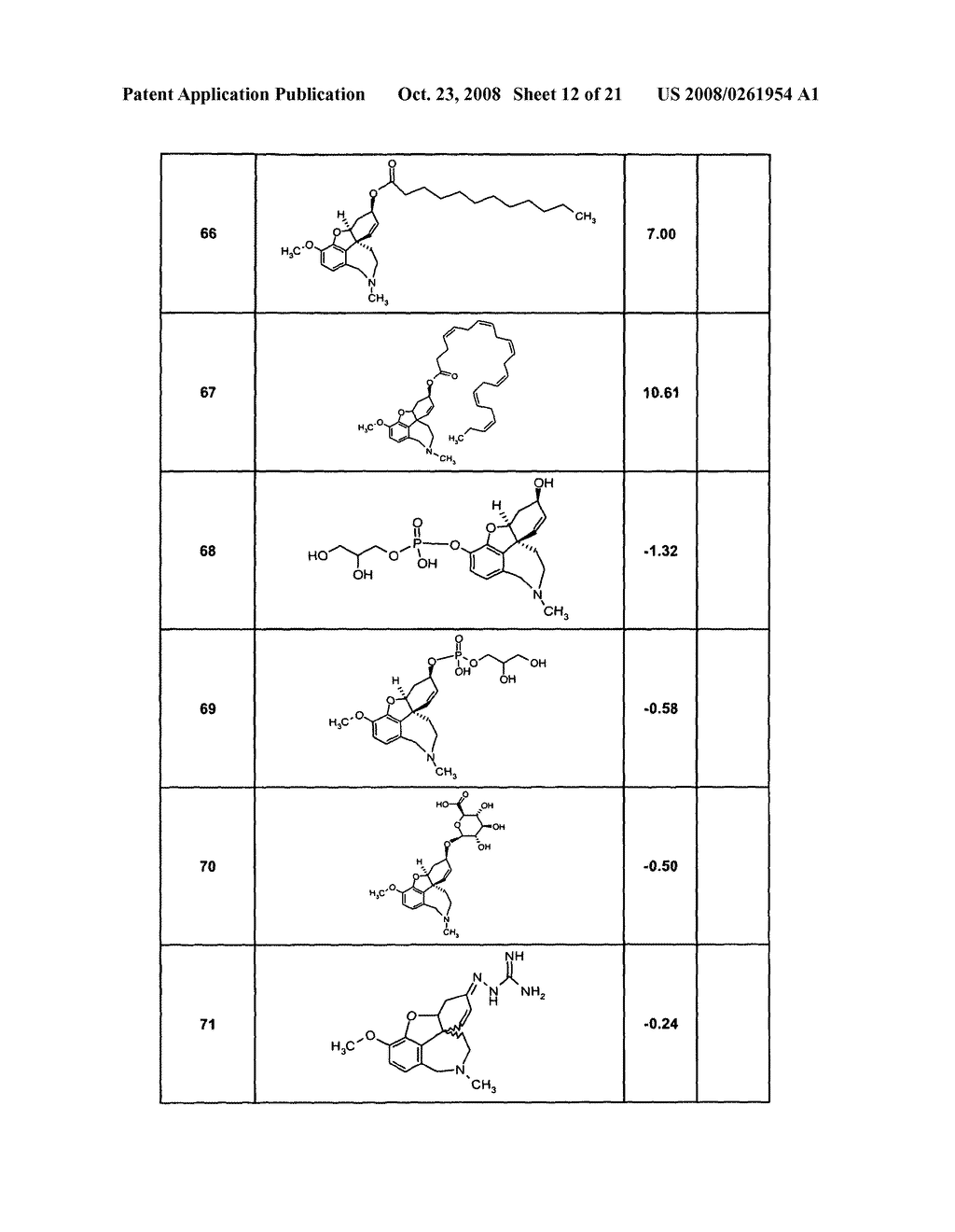 Cholinergic Enhancers with Improved Blood-Brain Barrier permeability for the Treatment of Diseases Accompanied by Cognitive Impairment - diagram, schematic, and image 13