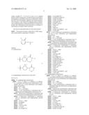 Cgrp Receptor Antagonists diagram and image