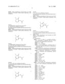 Cgrp Receptor Antagonists diagram and image