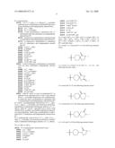 Cgrp Receptor Antagonists diagram and image