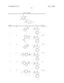 Cgrp Receptor Antagonists diagram and image