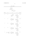 Cgrp Receptor Antagonists diagram and image