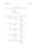 Cgrp Receptor Antagonists diagram and image