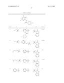 Cgrp Receptor Antagonists diagram and image