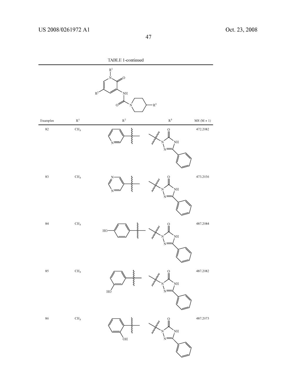 Cgrp Receptor Antagonists - diagram, schematic, and image 48