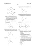 Cgrp Receptor Antagonists diagram and image