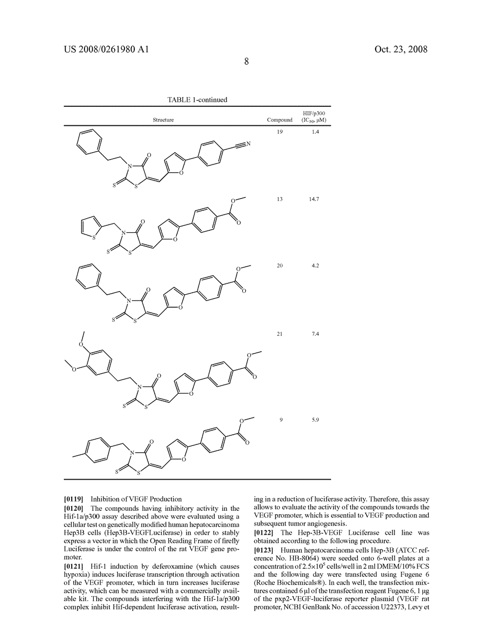 Use of Thiazolidinone Derivatives as Antiangiogenic Agents - diagram, schematic, and image 09