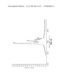 CARVEDILOL PHOSPHATE SALTS AND/OR SOLVATES THEREOF, CORRESPONDING COMPOSITIONS, AND/OR METHODS OF TREATMENT diagram and image