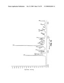 CARVEDILOL PHOSPHATE SALTS AND/OR SOLVATES THEREOF, CORRESPONDING COMPOSITIONS, AND/OR METHODS OF TREATMENT diagram and image