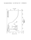 CARVEDILOL PHOSPHATE SALTS AND/OR SOLVATES THEREOF, CORRESPONDING COMPOSITIONS, AND/OR METHODS OF TREATMENT diagram and image