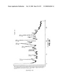 CARVEDILOL PHOSPHATE SALTS AND/OR SOLVATES THEREOF, CORRESPONDING COMPOSITIONS, AND/OR METHODS OF TREATMENT diagram and image