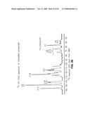 CARVEDILOL PHOSPHATE SALTS AND/OR SOLVATES THEREOF, CORRESPONDING COMPOSITIONS, AND/OR METHODS OF TREATMENT diagram and image