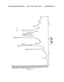 CARVEDILOL PHOSPHATE SALTS AND/OR SOLVATES THEREOF, CORRESPONDING COMPOSITIONS, AND/OR METHODS OF TREATMENT diagram and image