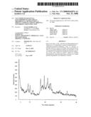 Salt Forms of [R-(R*,R*)]-2-(4-Fluorophenyl)-Beta,Delta-Dihydroxy-5-(1-Methylethyl)-3-(Phenyl-4-[(Phenylamino)Carbonyl]-1H-Pyrrole-1-Heptanoic Acid diagram and image