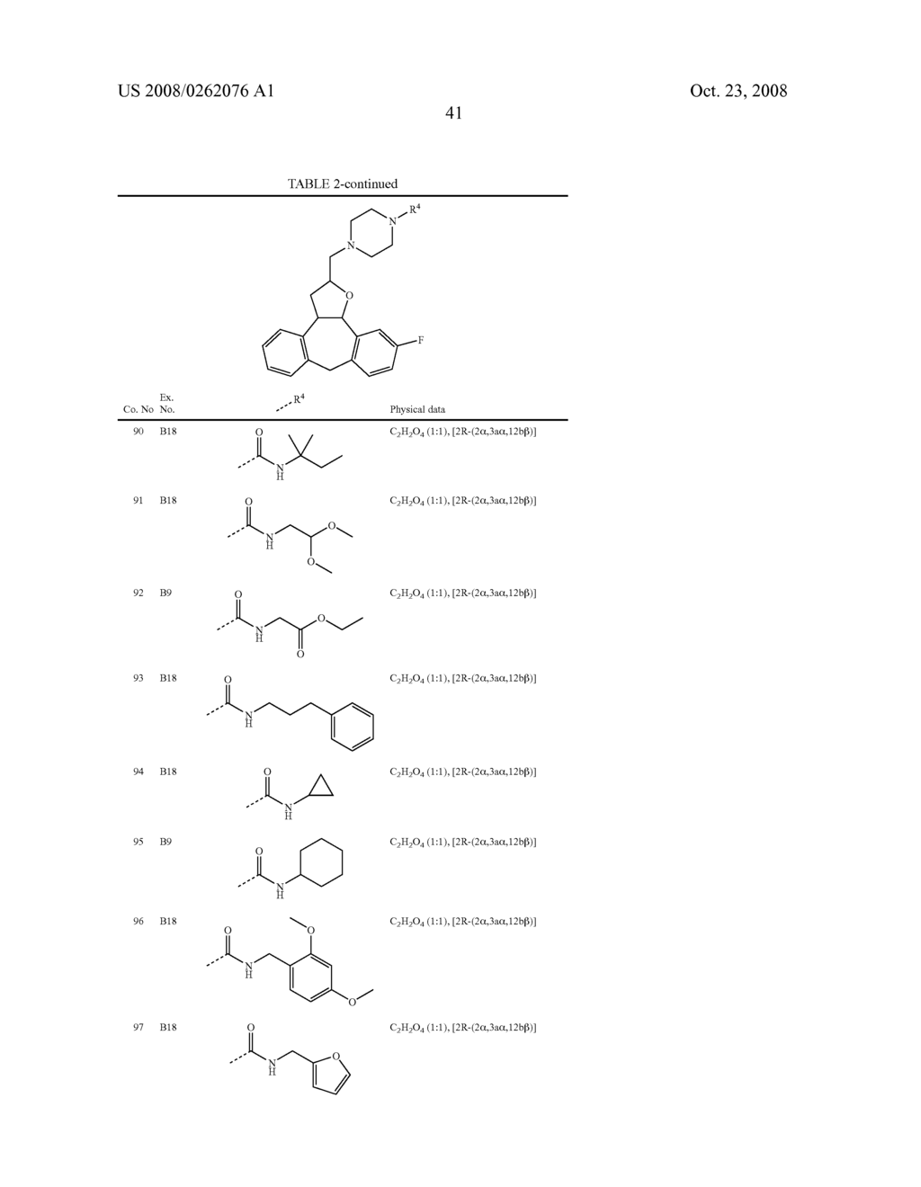 Novel Tetracyclic Tetrahydrofuran Derivatives Containing Cyclic Amine Side Chain - diagram, schematic, and image 42