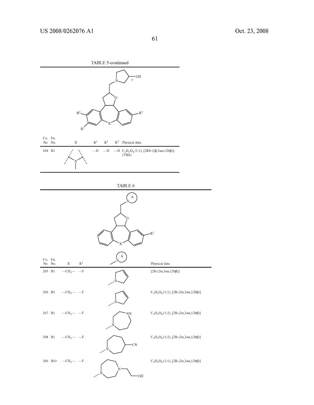 Novel Tetracyclic Tetrahydrofuran Derivatives Containing Cyclic Amine Side Chain - diagram, schematic, and image 62