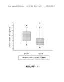 METHODS, COMPOUNDS, AND COMPOSITIONS FOR TREATING METABOLIC DISORDERS AND DIABETES diagram and image