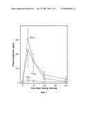 Infiltration of capsaicin into surgical sites and open wounds diagram and image