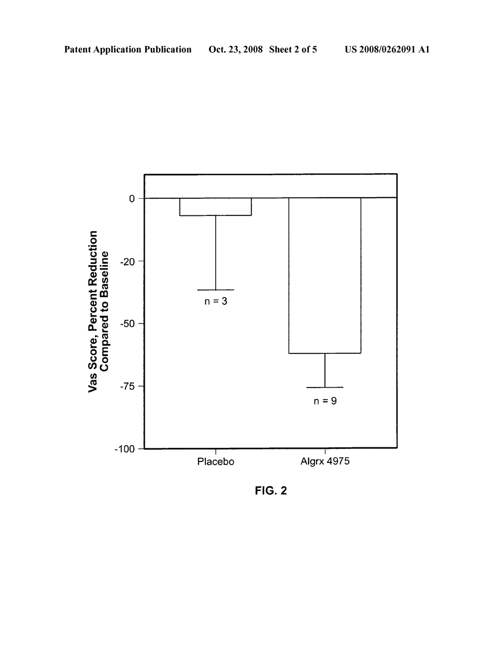 Infiltration of capsaicin into surgical sites and open wounds - diagram, schematic, and image 03