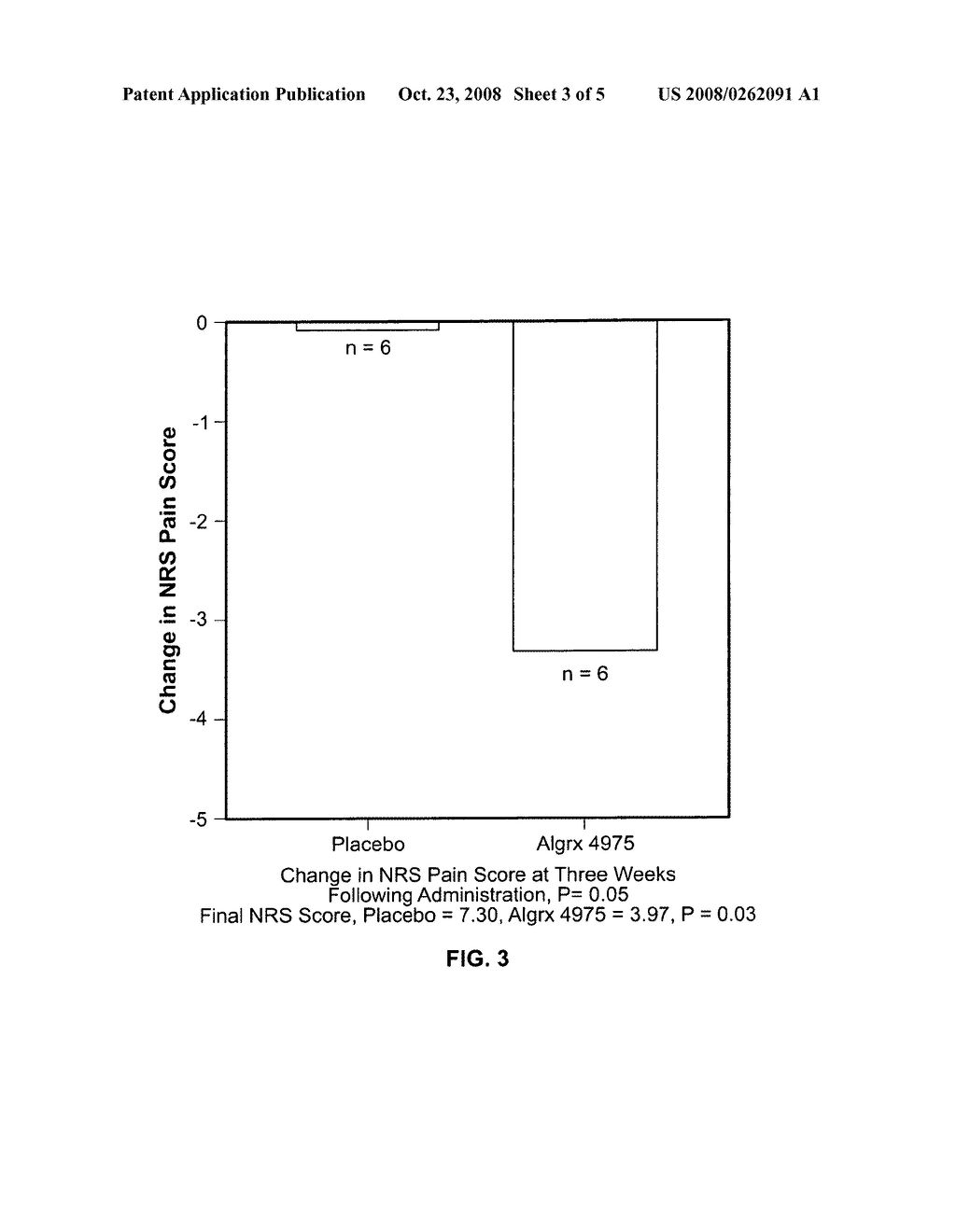 Infiltration of capsaicin into surgical sites and open wounds - diagram, schematic, and image 04