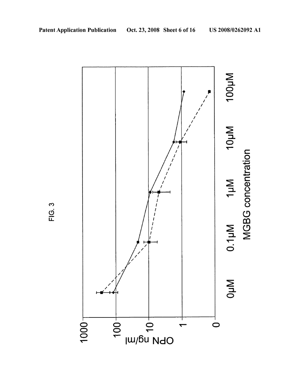 REGULATION OF OSTEOPONTIN - diagram, schematic, and image 07