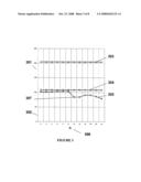 Composites with oriented particles and particle networks diagram and image