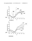 Composites with oriented particles and particle networks diagram and image