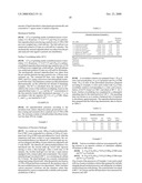 SUPERABSORBENT POLYMERS, PREPARATION THEREOF AND USE THEREOF diagram and image