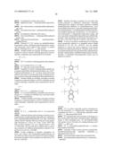 Catalyst Composition Comprising Shuttling Agent for Regio-Irregular Multi-Block Copolymer Formation diagram and image