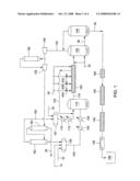 Separation of polymer slurries diagram and image