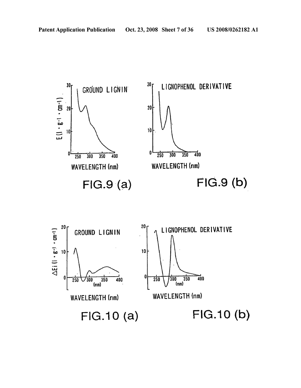 Novel lignin derivatives, molded products using the same and processes for making the same - diagram, schematic, and image 08