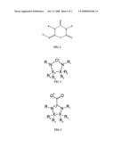 Catalysts for the Production of Polyisocyanates diagram and image