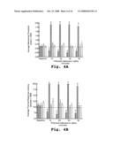 Protein kinase C peptides for use in withdrawal diagram and image