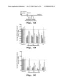 Protein kinase C peptides for use in withdrawal diagram and image