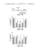 Protein kinase C peptides for use in withdrawal diagram and image