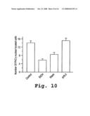 Protein kinase C peptides for use in withdrawal diagram and image