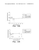 Protein kinase C peptides for use in withdrawal diagram and image