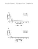 Protein kinase C peptides for use in withdrawal diagram and image