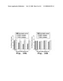 Protein kinase C peptides for use in withdrawal diagram and image