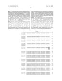 NOVEL CANCER-ASSOCIATED GENES diagram and image